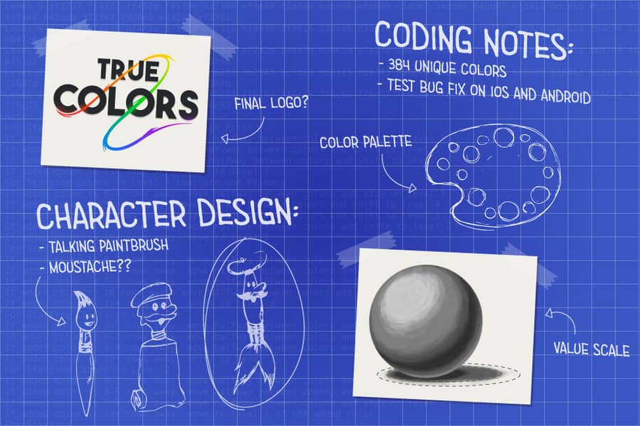 Behind the scenes of an ABCya game • ABCya!