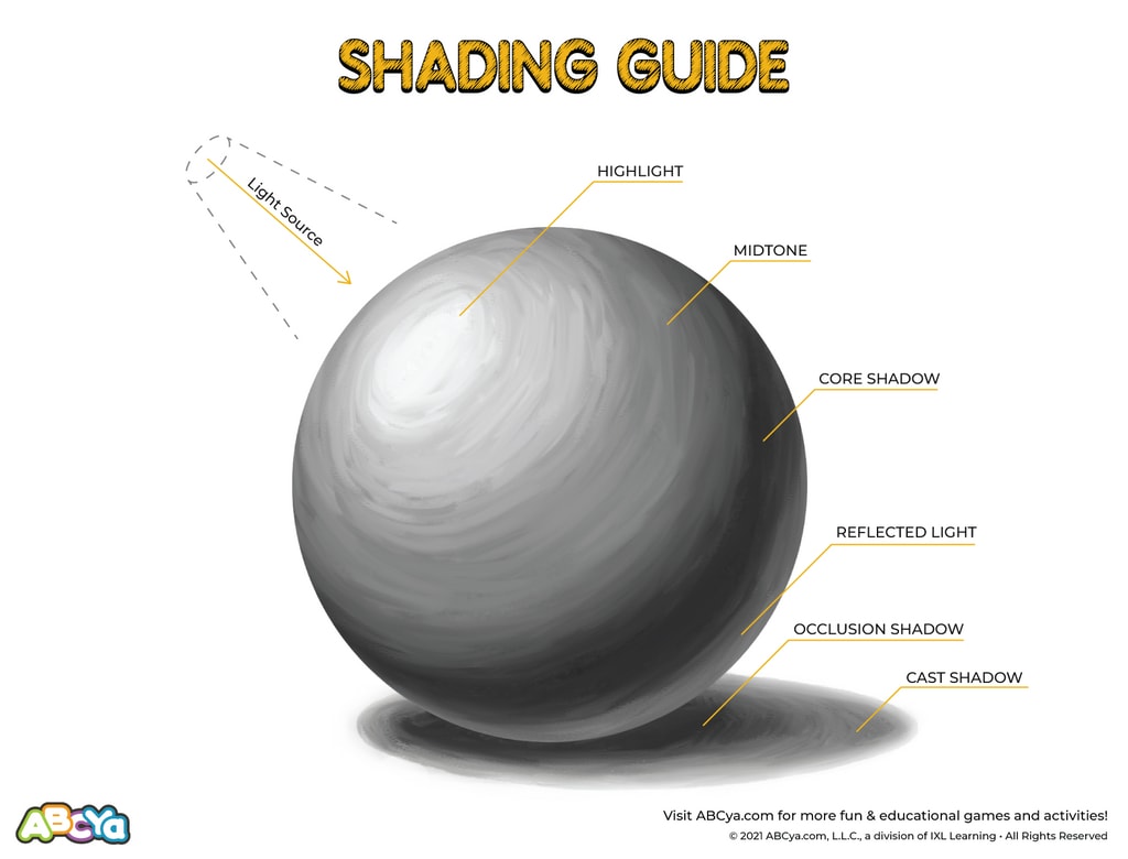Shading Guide • ABCya!