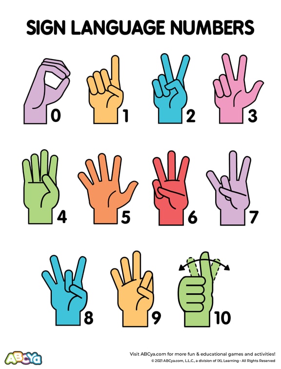 sign-language-numbers-abcya